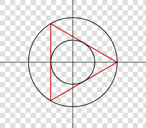 A Circle Inscribed In An Equilateral Triangle Which   Circle  HD Png Download