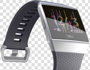 Fitbit Ionic   Glitch Clock   Blaze Watch Faces Glitch  HD Png Download