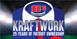 Kraftwork A Look At The 25 Year History Of Kraft Ownership   Poster  HD Png Download