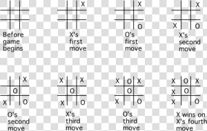 Win Any Tic Tac Toe Game  HD Png Download