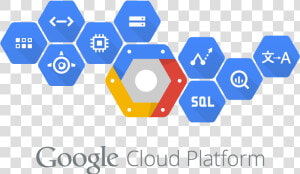 Google Cloud Platform  HD Png Download