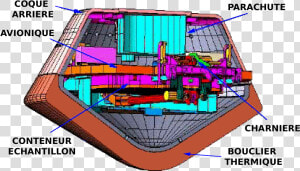 Drawing Of Sample Return Capsule Of Stardust Spacecraft   Water Transportation  HD Png Download