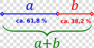 Golden Ratio Line   Png Download   Goldener Schnitt Definition  Transparent Png