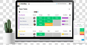 Sales Team Tasks   Monday Team Management Software  HD Png Download