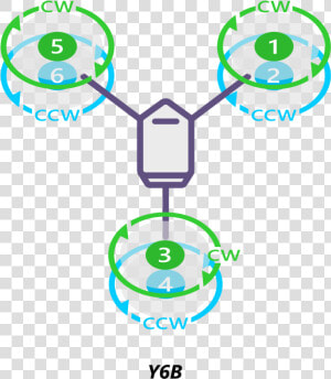   Images motororder Y6b 2d   Pixhawk Octocopter  HD Png Download