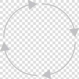 Circle W Arrows   Major Processes In The Water Cycle  HD Png Download