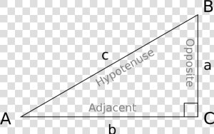 Right Triangle With Edges And Angles Labeled   Right Triangle  HD Png Download