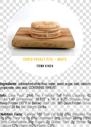 Corfu Pita Breads Pocket   Flatbread  HD Png Download