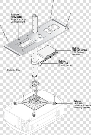 Extron Pcm 340  HD Png Download