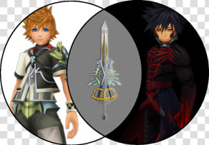 It S A Ven Diagram Ventus Vanitas Xblade Kingdom Hearts   Kingdom Hearts Ventus  HD Png Download