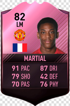 Fifa 17 Futties Card  HD Png Download