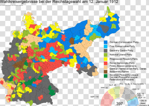 German Conservative Vs Liberal  HD Png Download