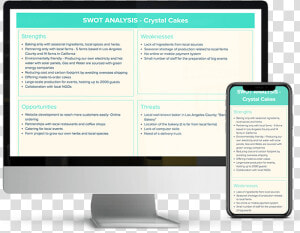 Swot Analysis Example For Web Development  HD Png Download