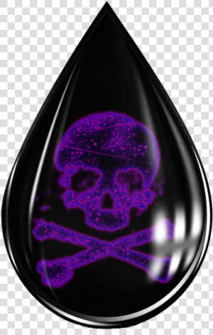  drop  gota  poison  veneno  danger  peligro  endanger   Skull  HD Png Download