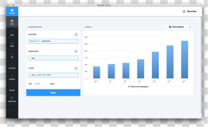 Teamsql Charts   Sql Data Visualization  HD Png Download