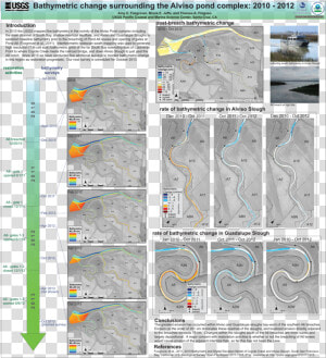 Bathymetric Change Surrounding The Alviso Pond Complex  HD Png Download