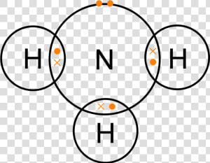 Ammonia 2d Dot Cross   Dot And Cross Diagram Of Ammonia  HD Png Download