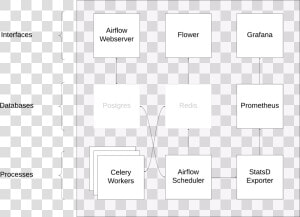 Airflow Module   Kebab Menu Web Design  HD Png Download