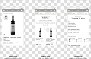 75cl Wireframe   Iphone  HD Png Download