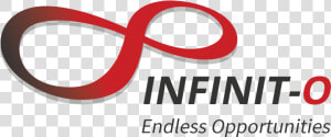 Infinit O Manila Logo  HD Png Download