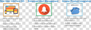 Log Insight   Alert Management  HD Png Download