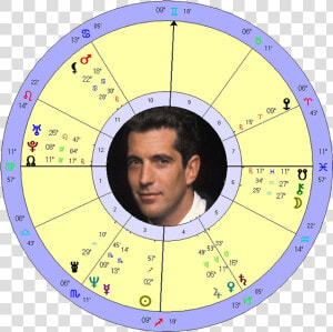 Jfk Jr   Chart   Circle  HD Png Download