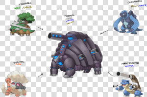 Transparent Torterra Png   Tortos Fakemon  Png Download