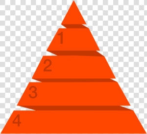 Strategy Triangle  Infographic  Pyramid Chart   Christmas Tree  HD Png Download