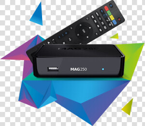 Set Top Box Png Hd   Box Mag 250 Iptv  Transparent Png