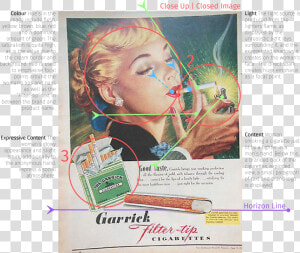 Annotated Images 02   German Cigarette Ad Vintage  HD Png Download