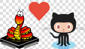 Ota Updates And Github  A Match Made In Heaven   Git Github  HD Png Download