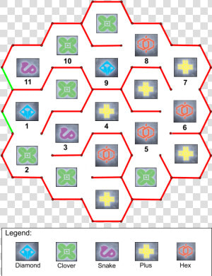 Destiny 2 Sundial Puzzle  HD Png Download