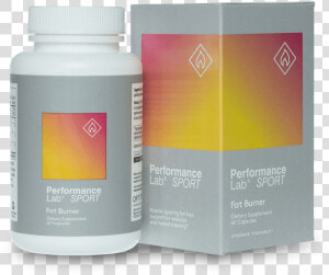 Fat Burner   Medicine  HD Png Download