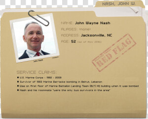 Nash dossier   Brochure  HD Png Download