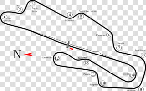 Mugello Circuit  HD Png Download