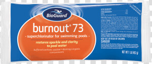 22860bio Bioguard Burnout 73 Shock   Packaging And Labeling  HD Png Download