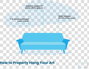 How To Properly Hang Your Art  HD Png Download