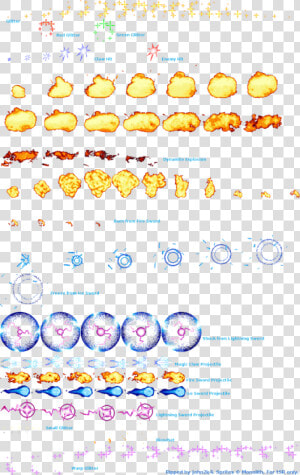 Captainclaw effects     Effects Sprite Sheet  HD Png Download