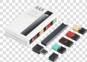 Pod System Starter Kits   Cheap Juul Starter Kit  HD Png Download