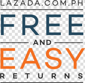 Lazada Returns  amp  Refunds   Parallel  HD Png Download