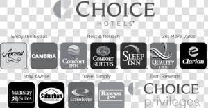 Choice Hotels Brands   Graphics  HD Png Download