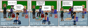 Storyboard Conversations In Spanish  HD Png Download