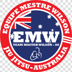 Equipe Mestre Wilson Jiu jitsu Australia   Circle  HD Png Download