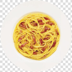 Transparent Plate Of Spaghetti Clipart   Spaghetti  HD Png Download