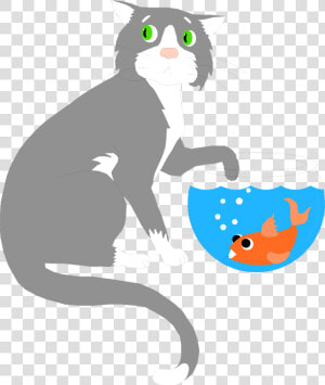 Goldfish Clipart Fishbowl   Cat Fish Bowl Cartoon  HD Png Download