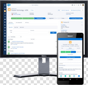 Salesforce Lightning For Continuum   Operating System  HD Png Download