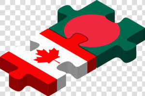 Canada bangladesh   Kenya And Canada Flags  HD Png Download