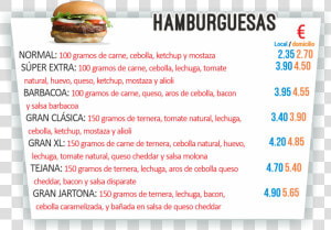 Cheeseburger  HD Png Download