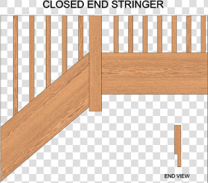 Closed End Stringer  HD Png Download