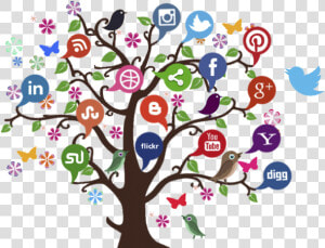 Clipart Tree Social Media   Social Media Marketing Tree  HD Png Download